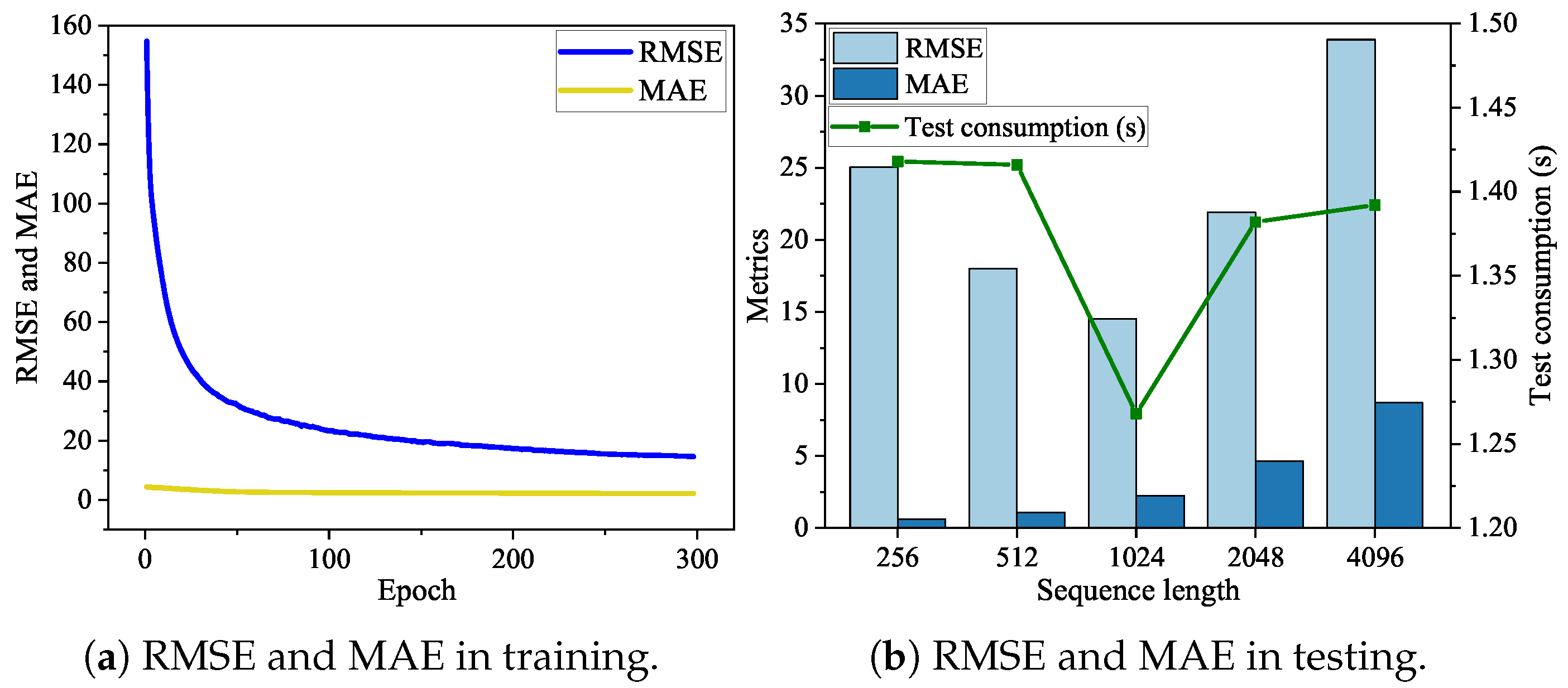 Futureinternet 16 00310 g007
