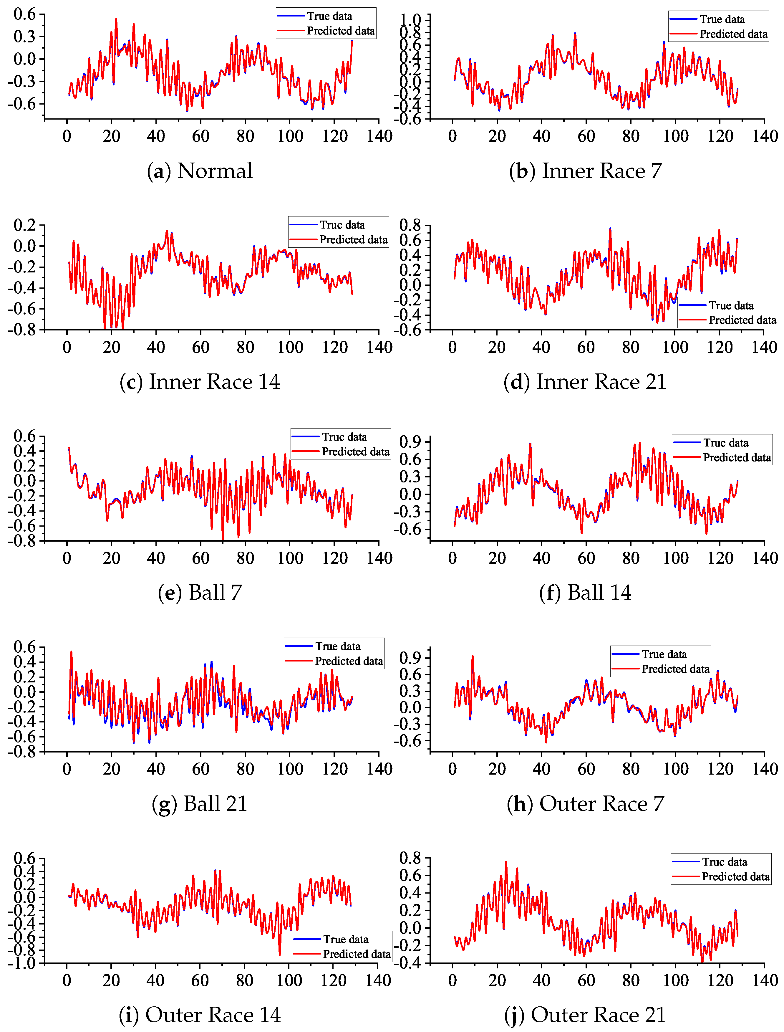 Futureinternet 16 00310 g008