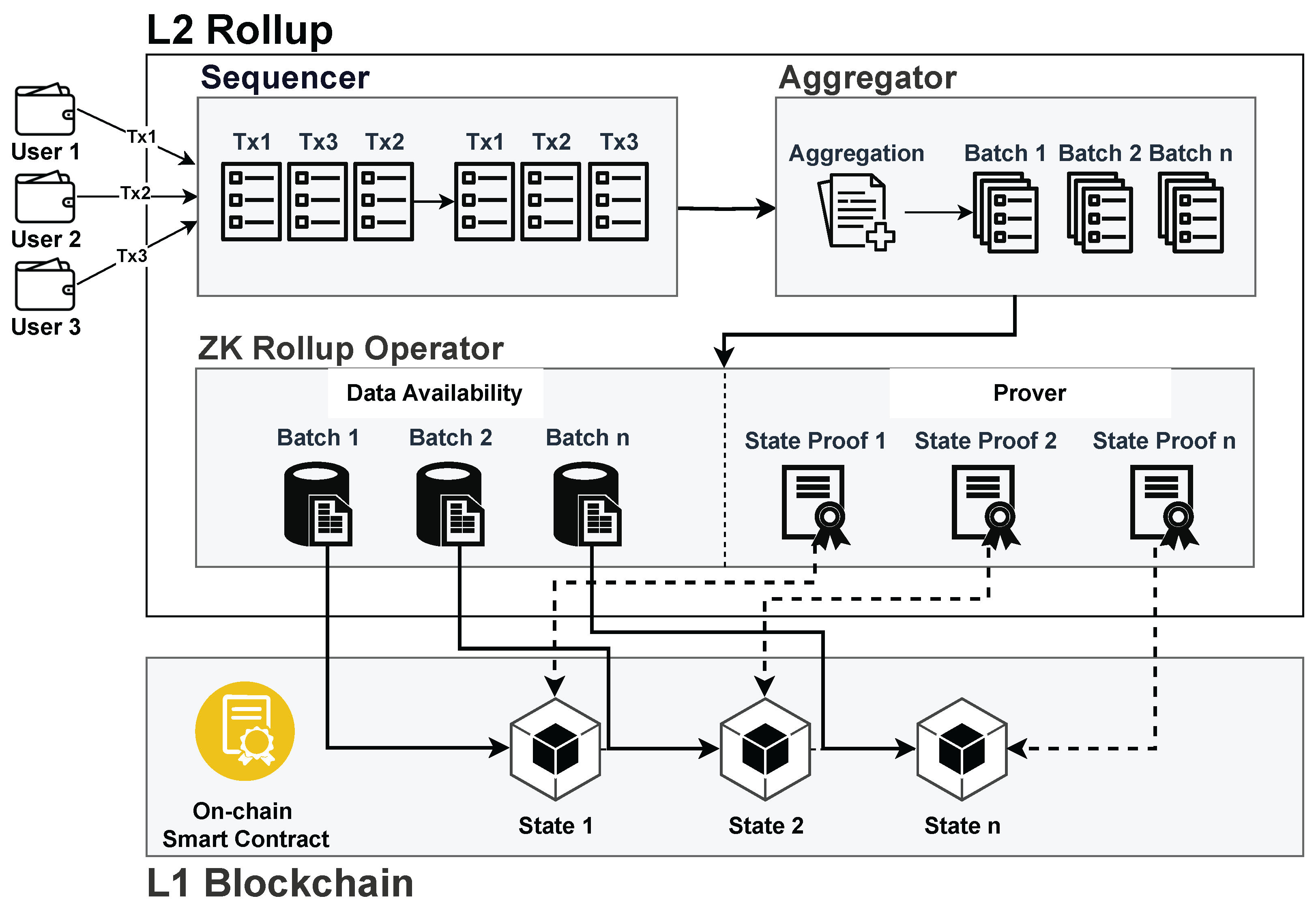 Futureinternet 16 00315 g002