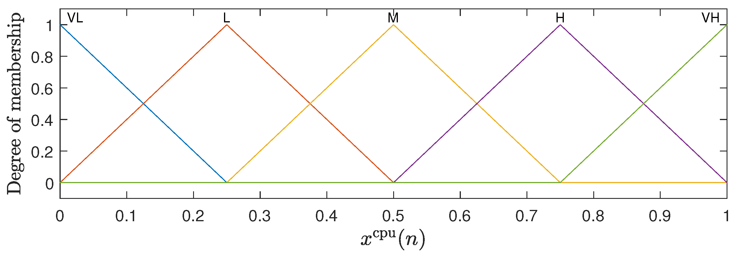 Futureinternet 16 00316 g002