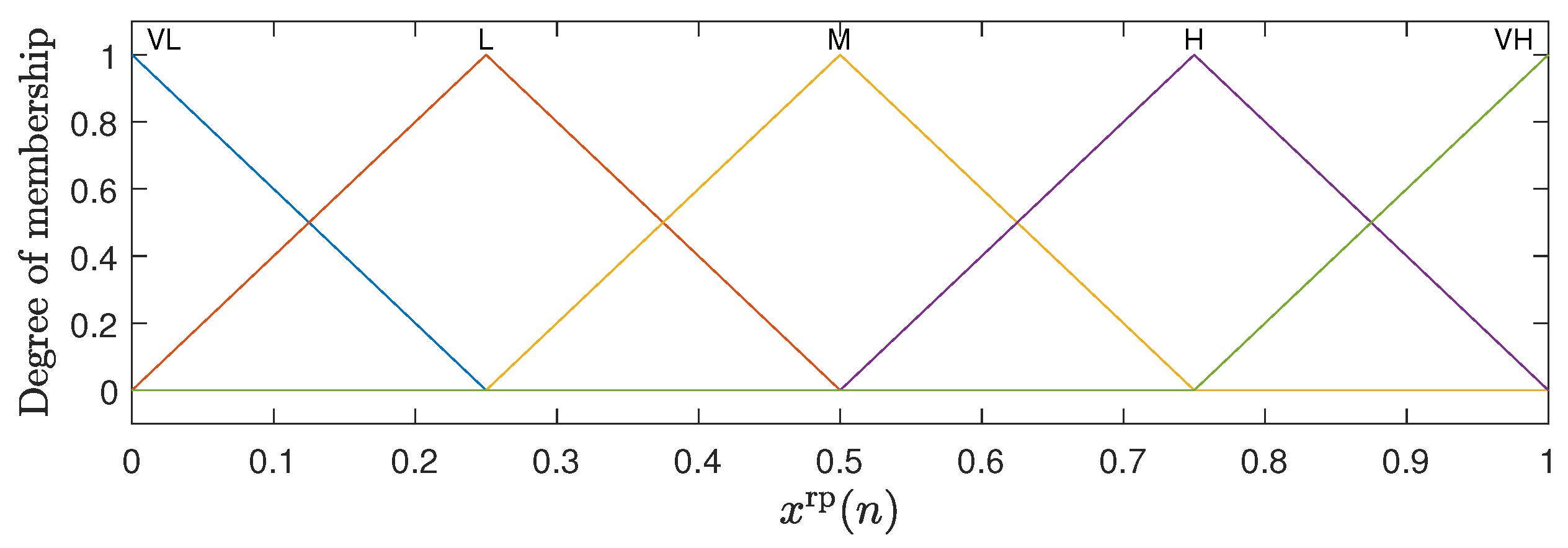 Futureinternet 16 00316 g003