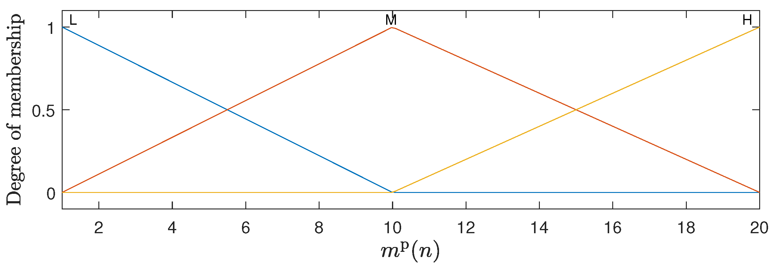 Futureinternet 16 00316 g004