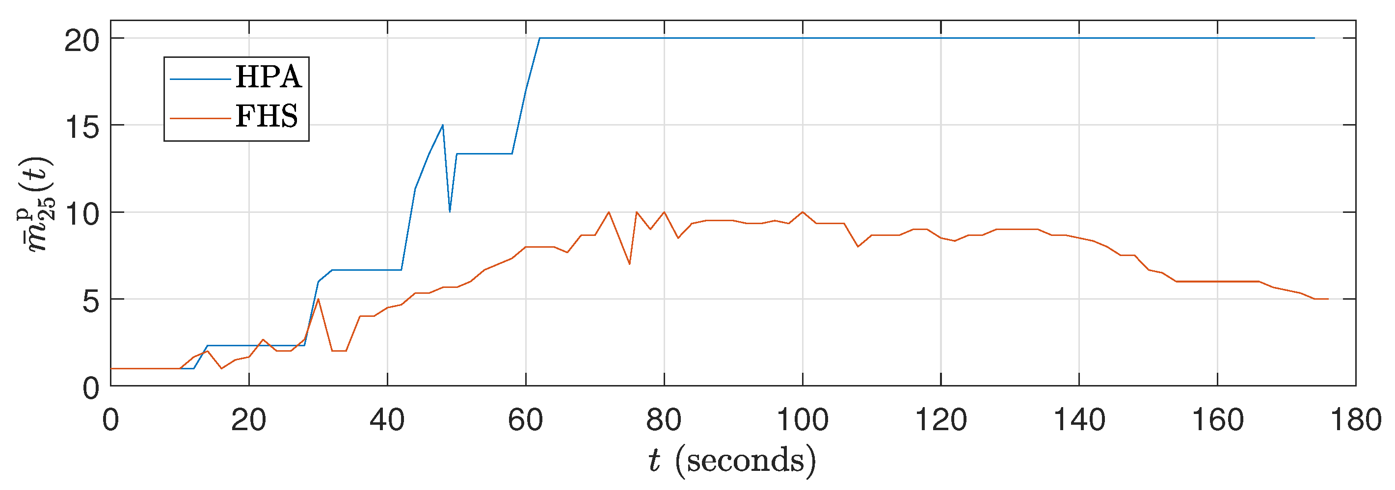 Futureinternet 16 00316 g014