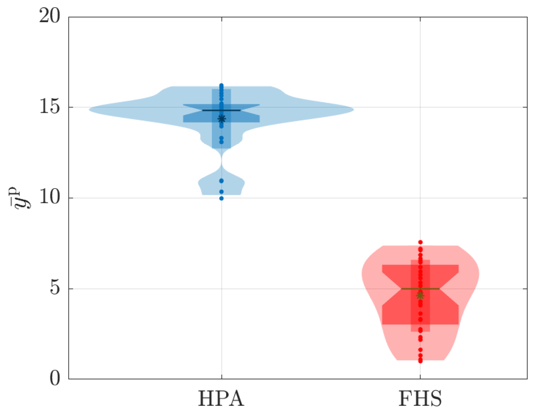Futureinternet 16 00316 g017