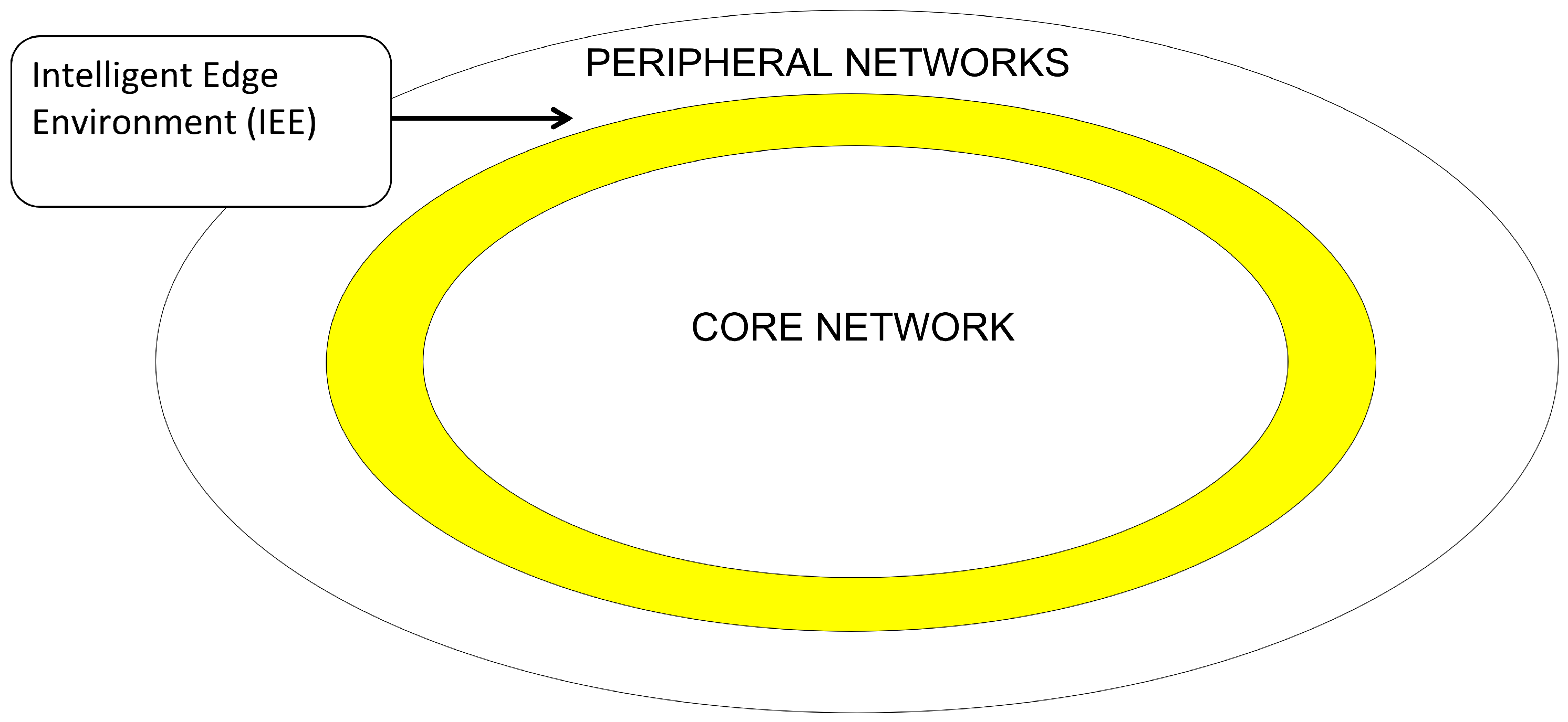 Futureinternet 16 00317 g001
