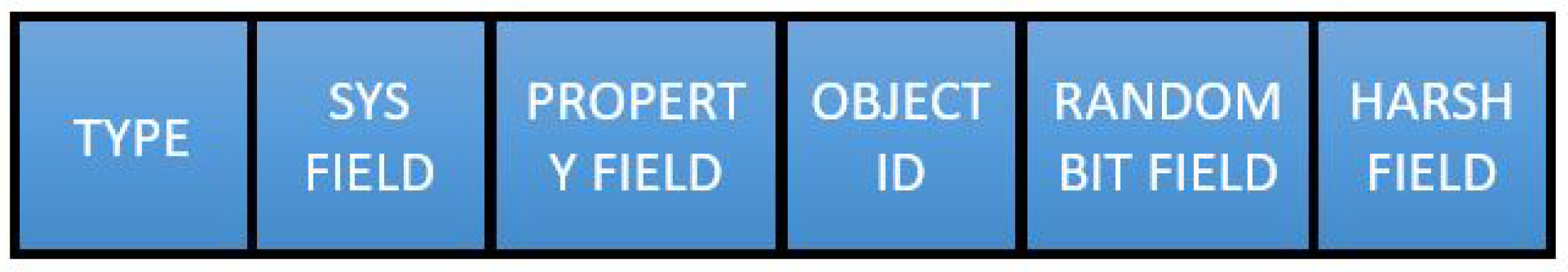 Futureinternet 16 00317 g005