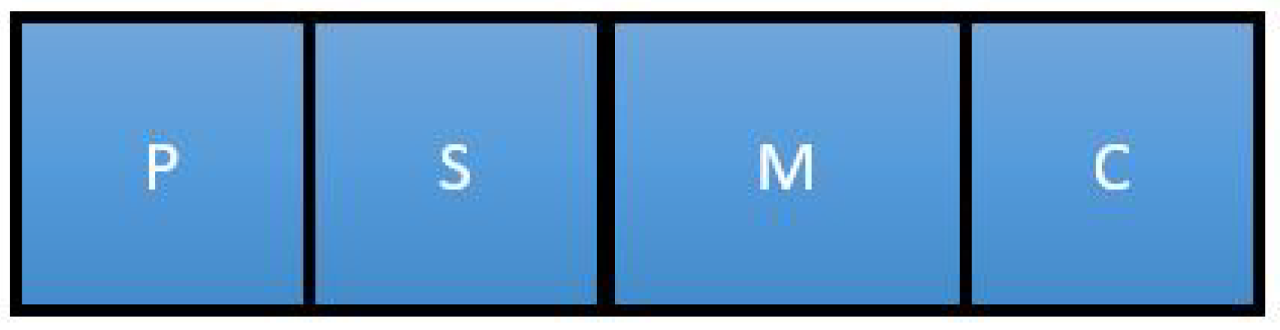 Futureinternet 16 00317 g006