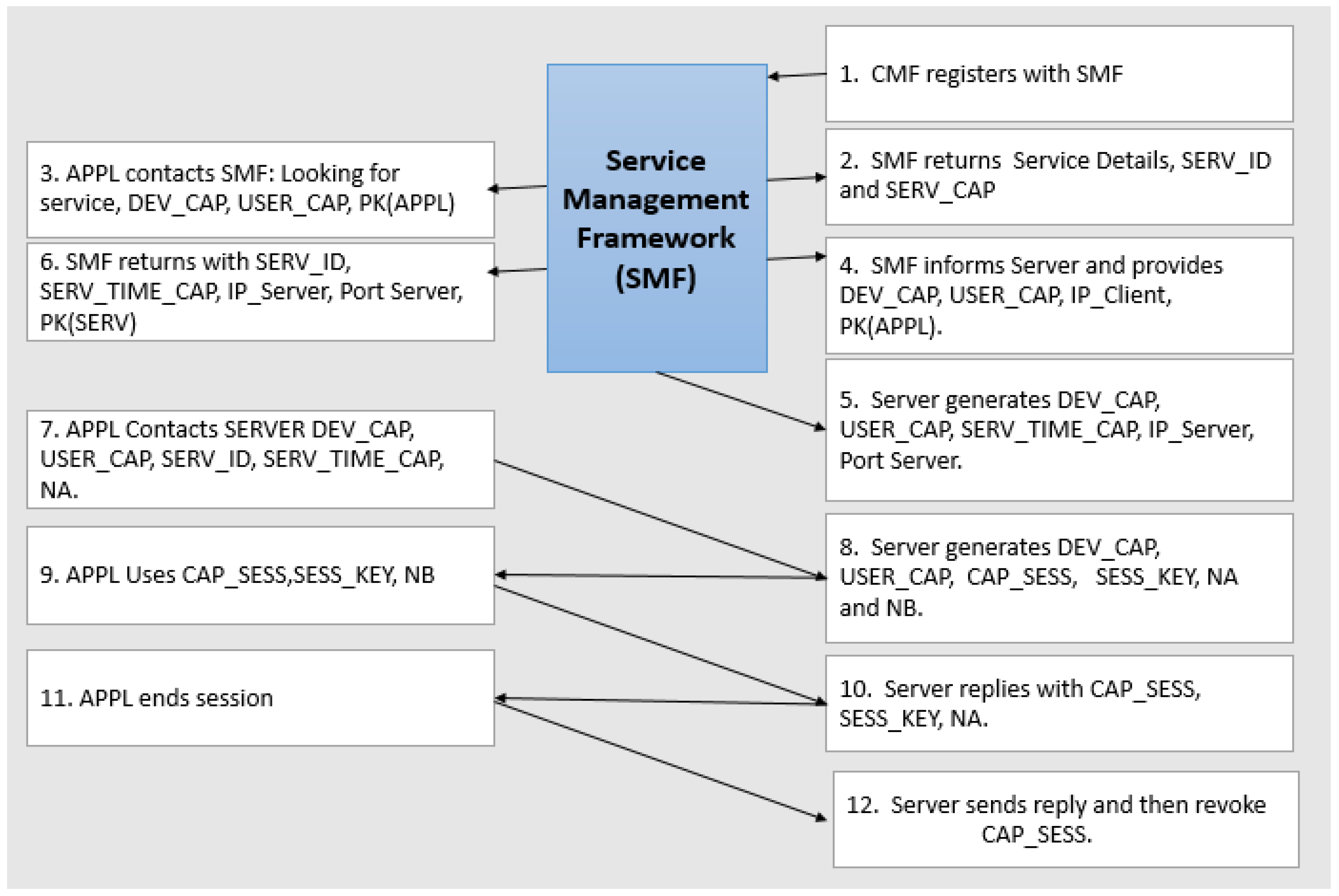 Futureinternet 16 00317 g009