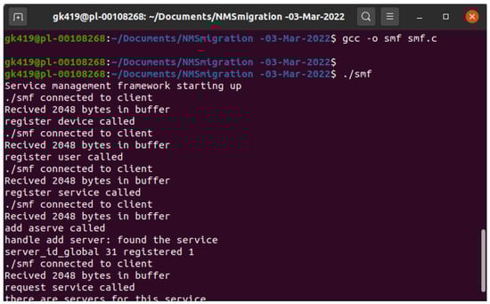 Futureinternet 16 00317 g0a2