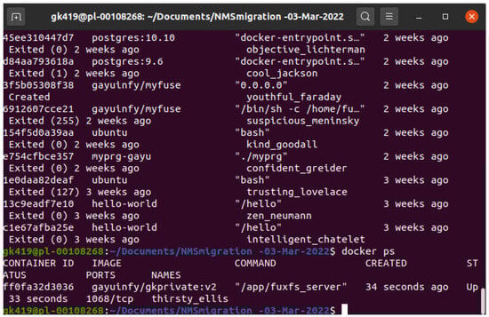 Futureinternet 16 00317 g0a4