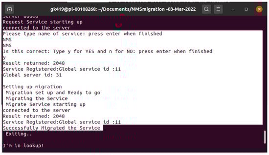 Futureinternet 16 00317 g0a7