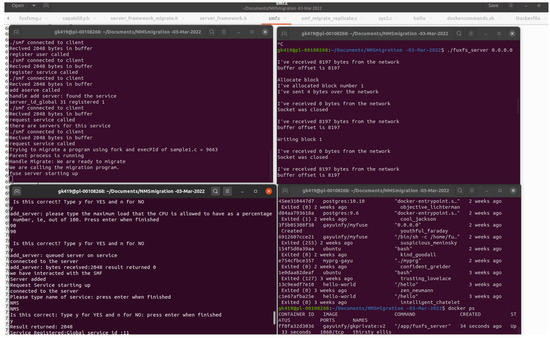Futureinternet 16 00317 g0a8