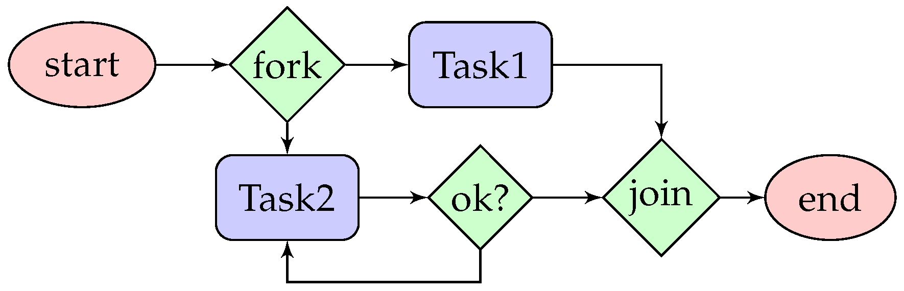 Futureinternet 16 00319 g001 Futureinternet 16 00319 g001
