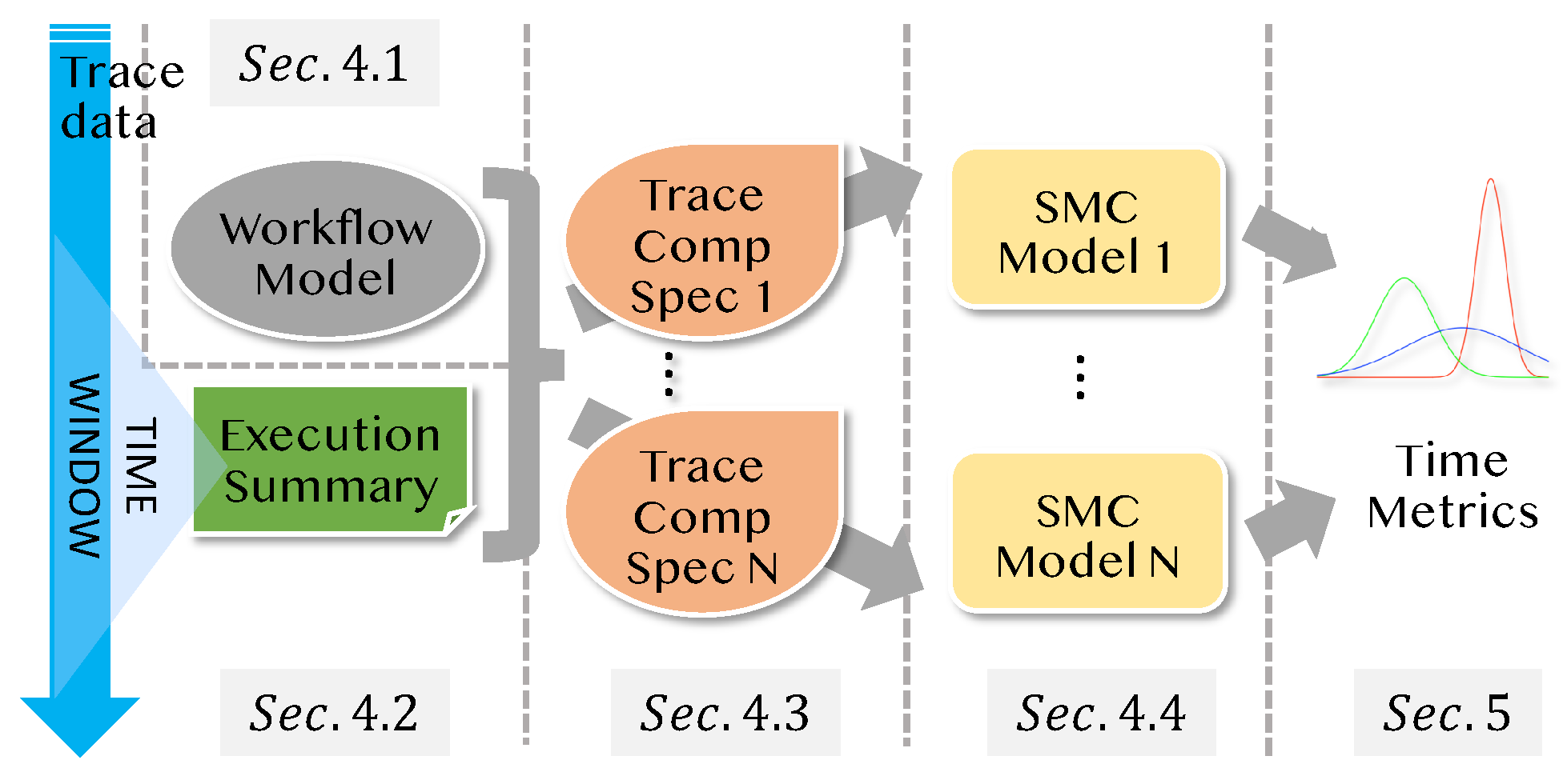 Futureinternet 16 00319 g002 Futureinternet 16 00319 g002