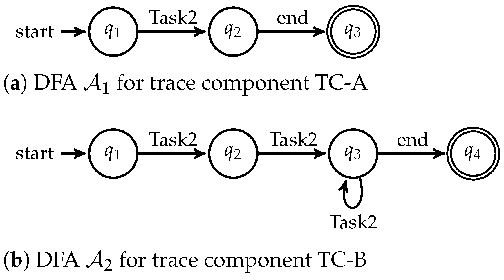 Futureinternet 16 00319 g004 Futureinternet 16 00319 g004