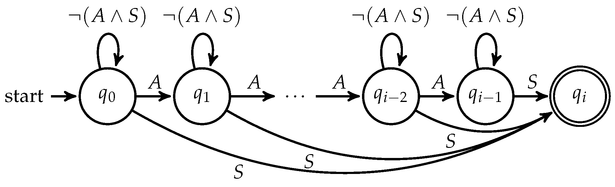 Futureinternet 16 00319 g006 Futureinternet 16 00319 g006