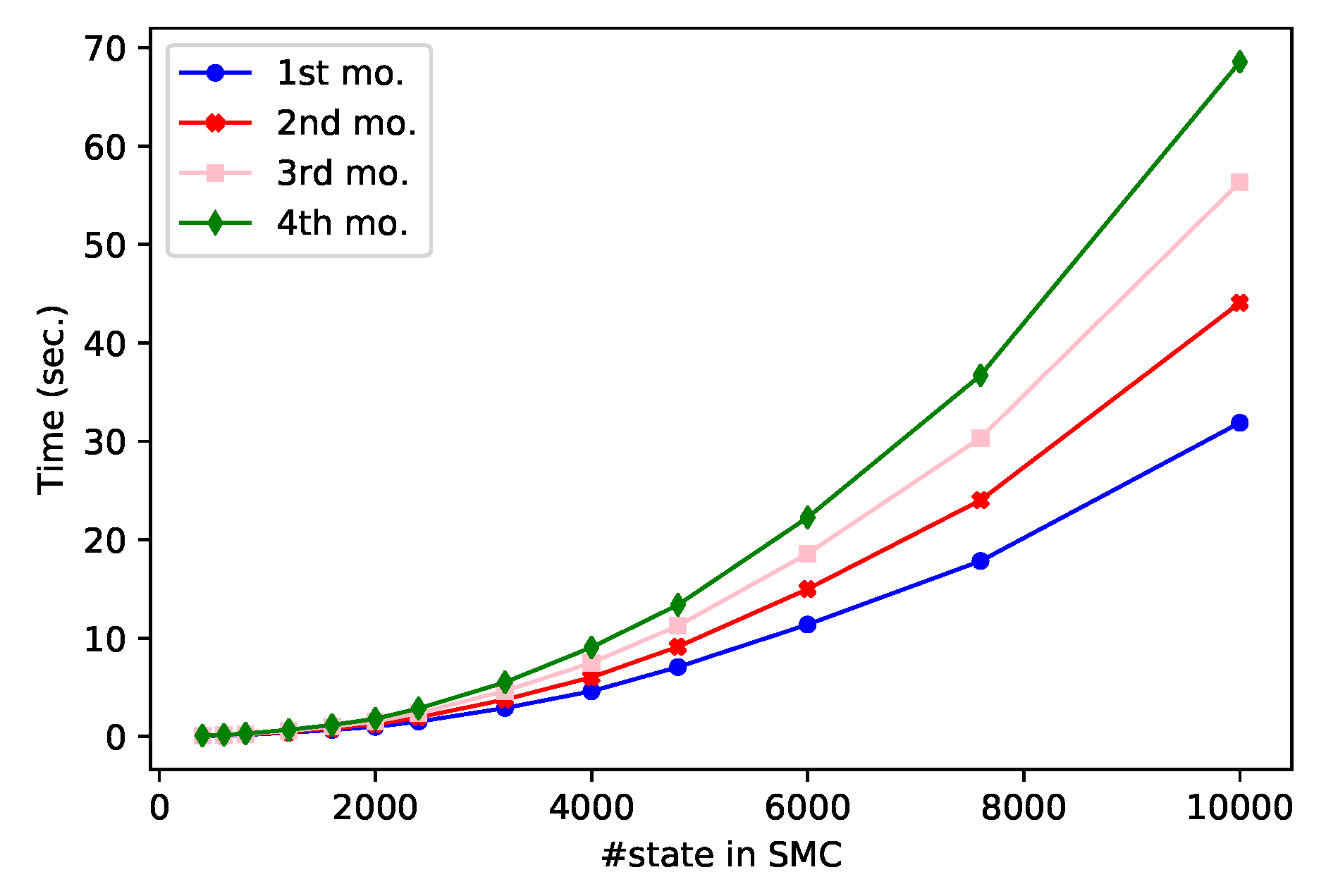 Futureinternet 16 00319 g007 Futureinternet 16 00319 g007