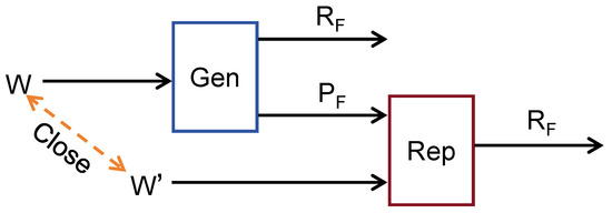 Futureinternet 16 00326 g002