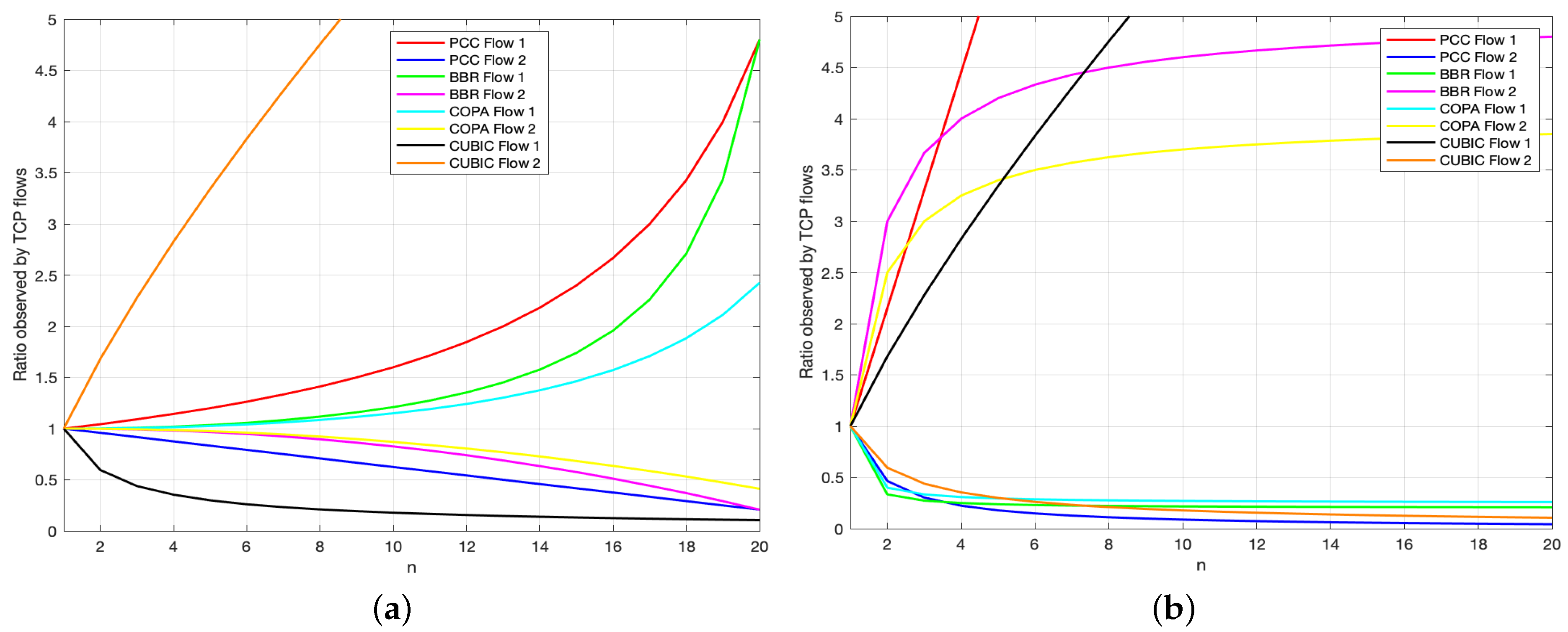 Futureinternet 16 00330 g001