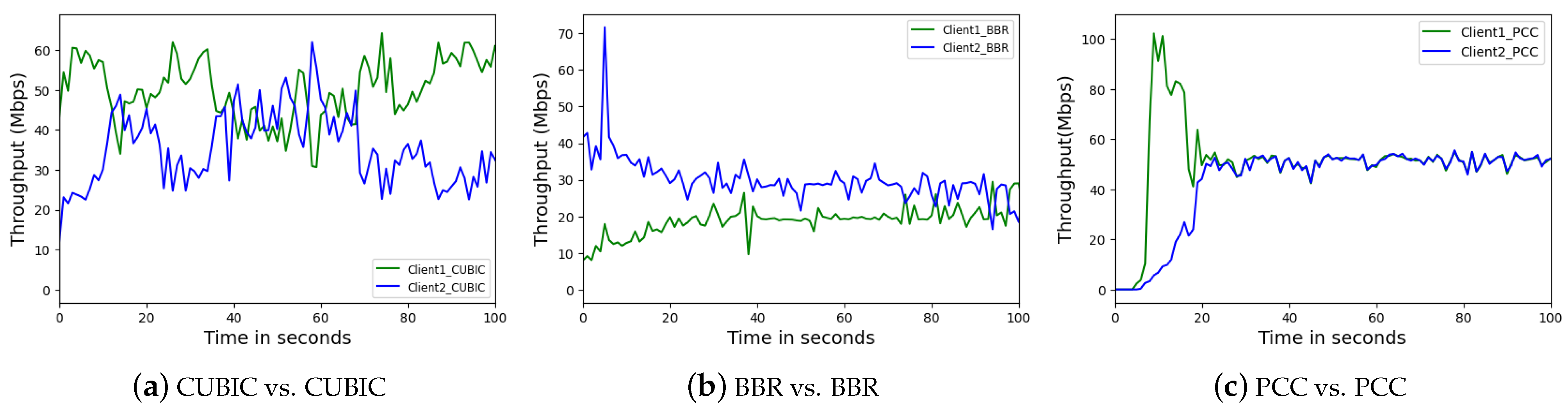 Futureinternet 16 00330 g004