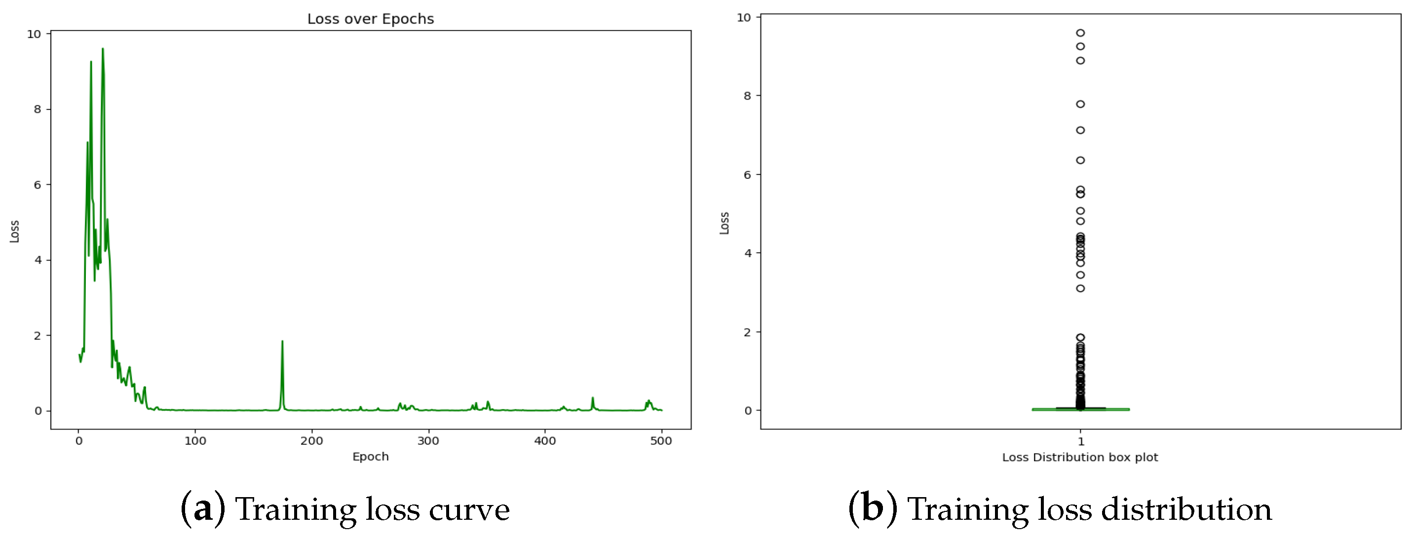 Futureinternet 16 00330 g018