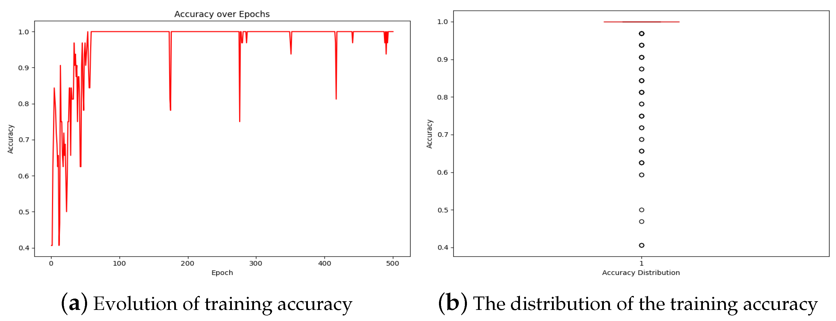 Futureinternet 16 00330 g019