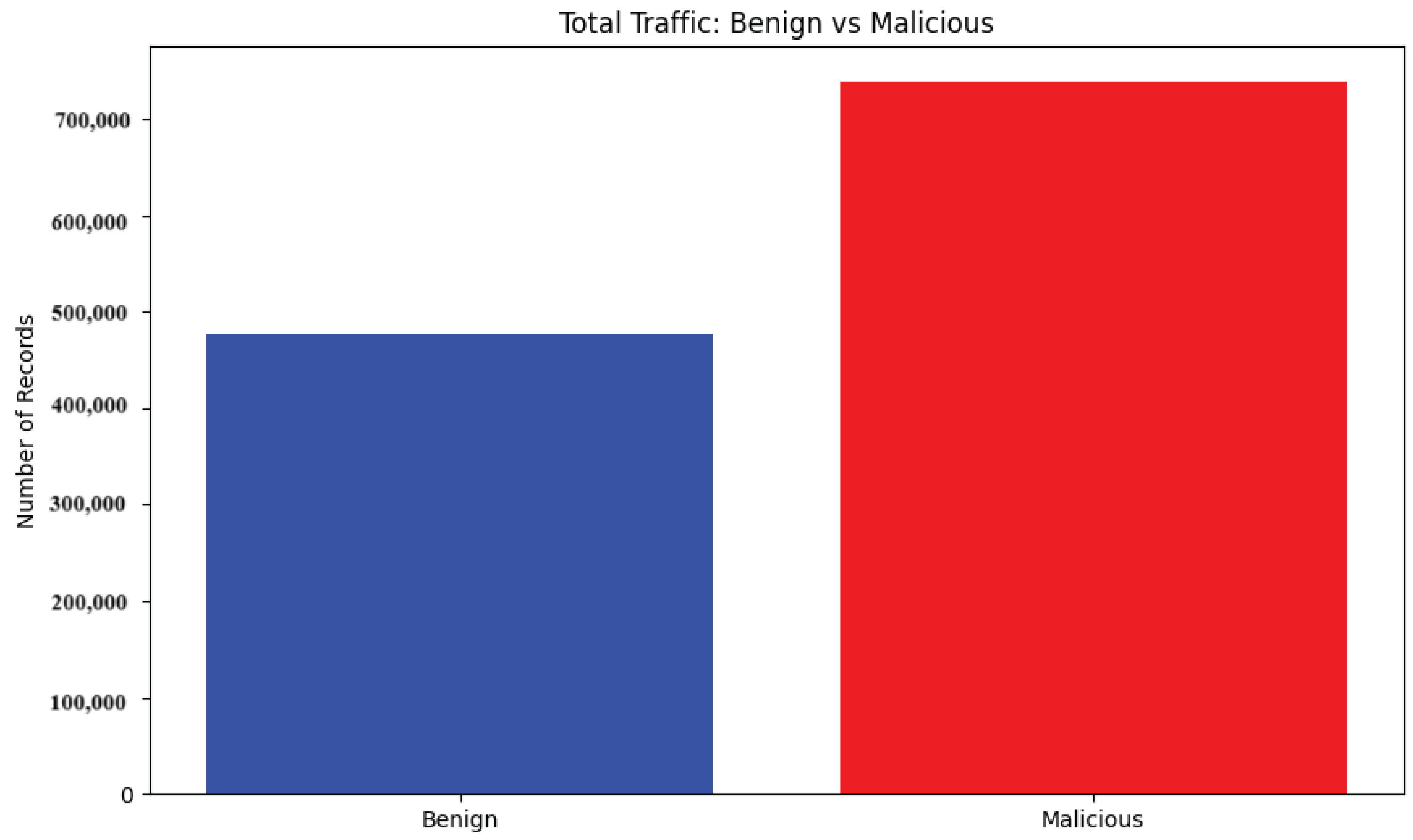 Futureinternet 16 00331 g002