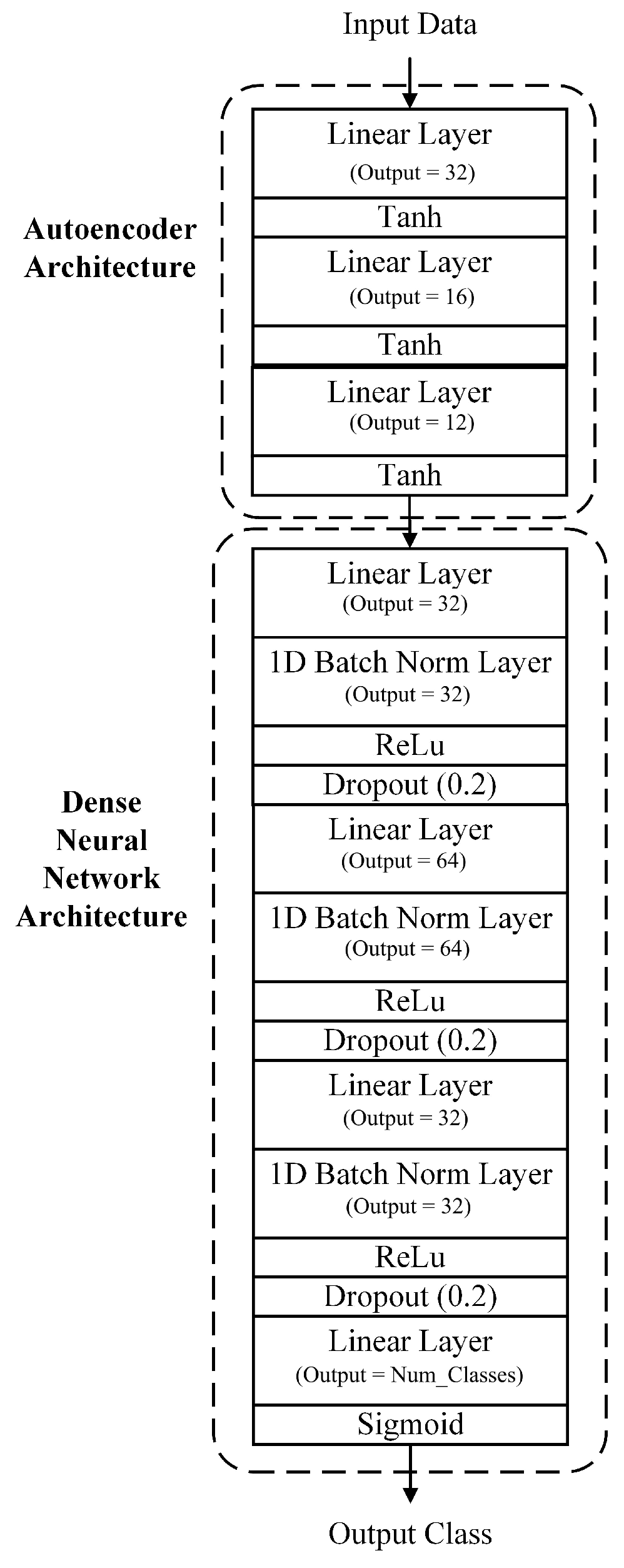 Futureinternet 16 00331 g011