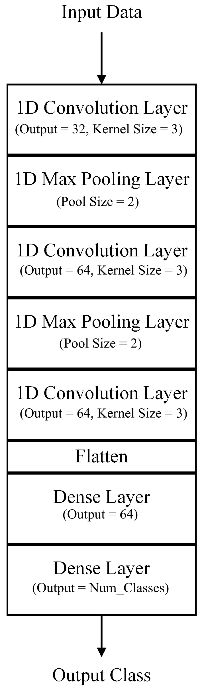 Futureinternet 16 00331 g012