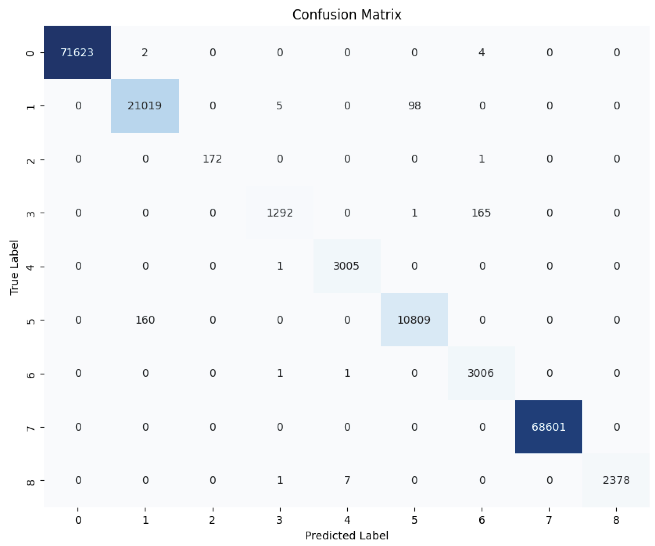 Futureinternet 16 00331 g014