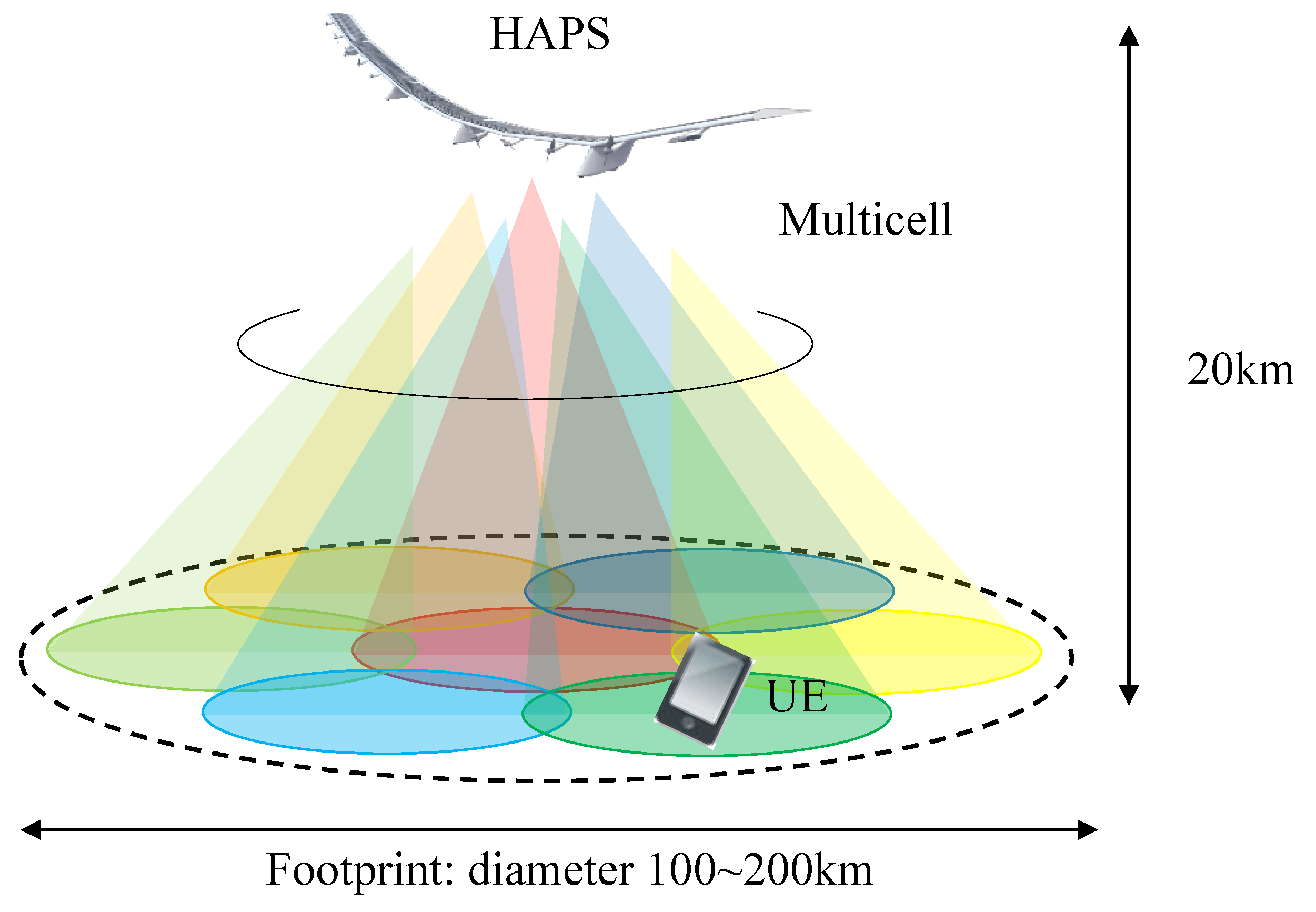 Futureinternet 16 00332 g001