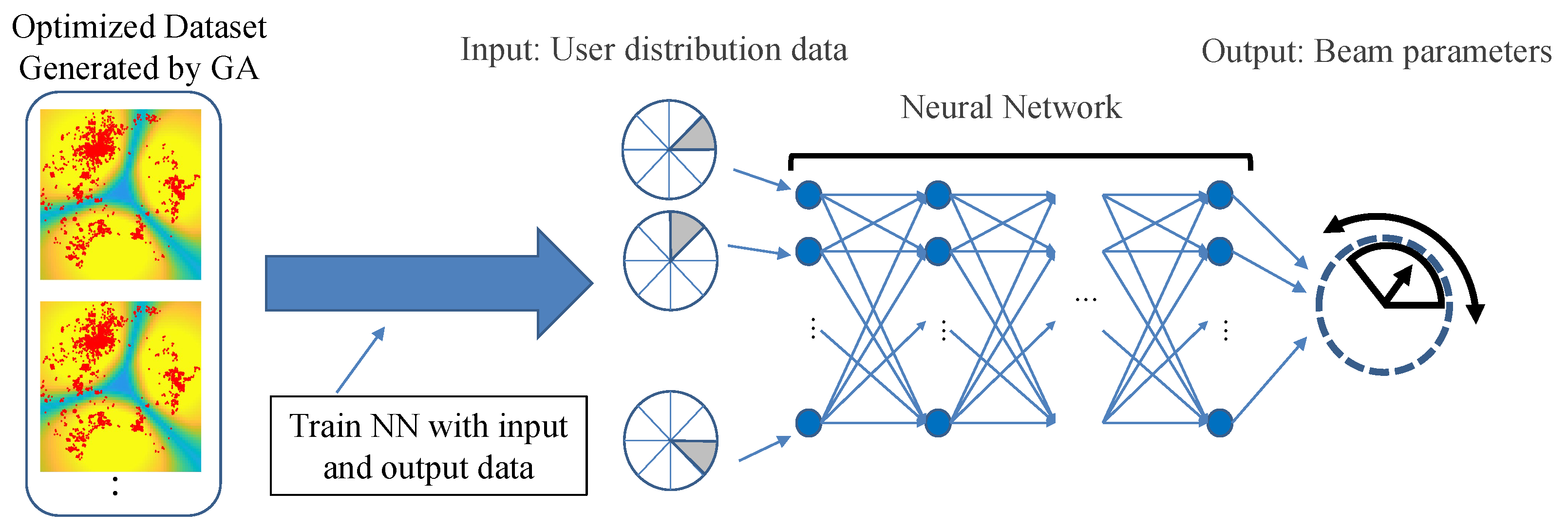Futureinternet 16 00332 g004
