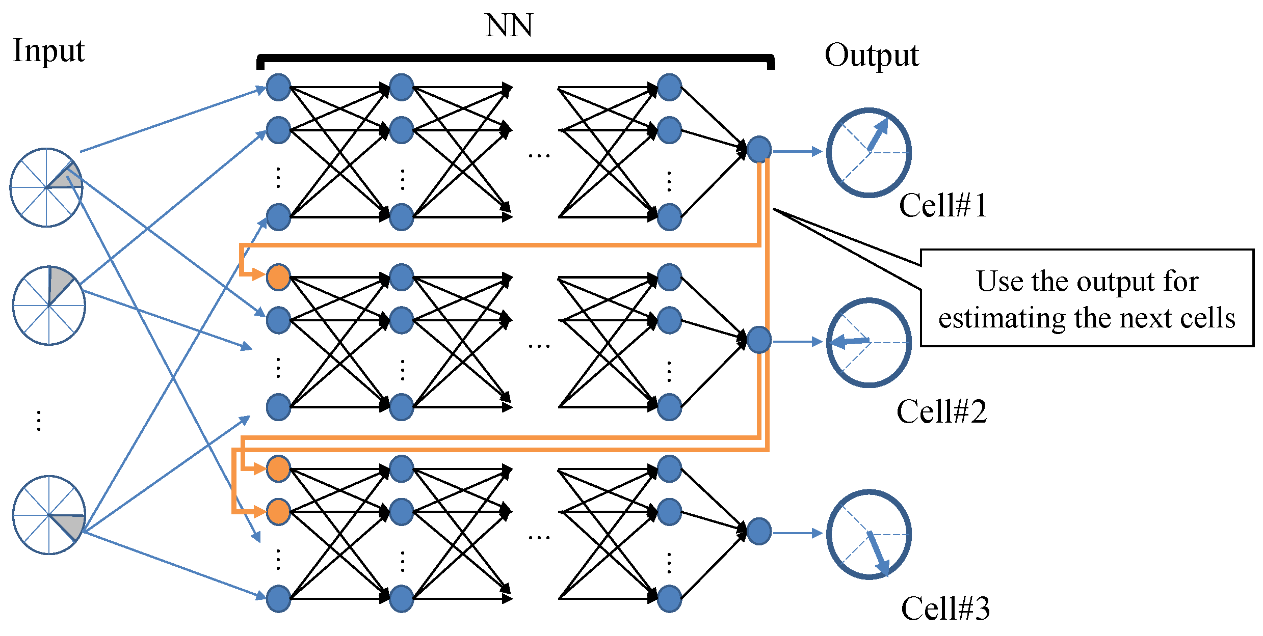Futureinternet 16 00332 g006