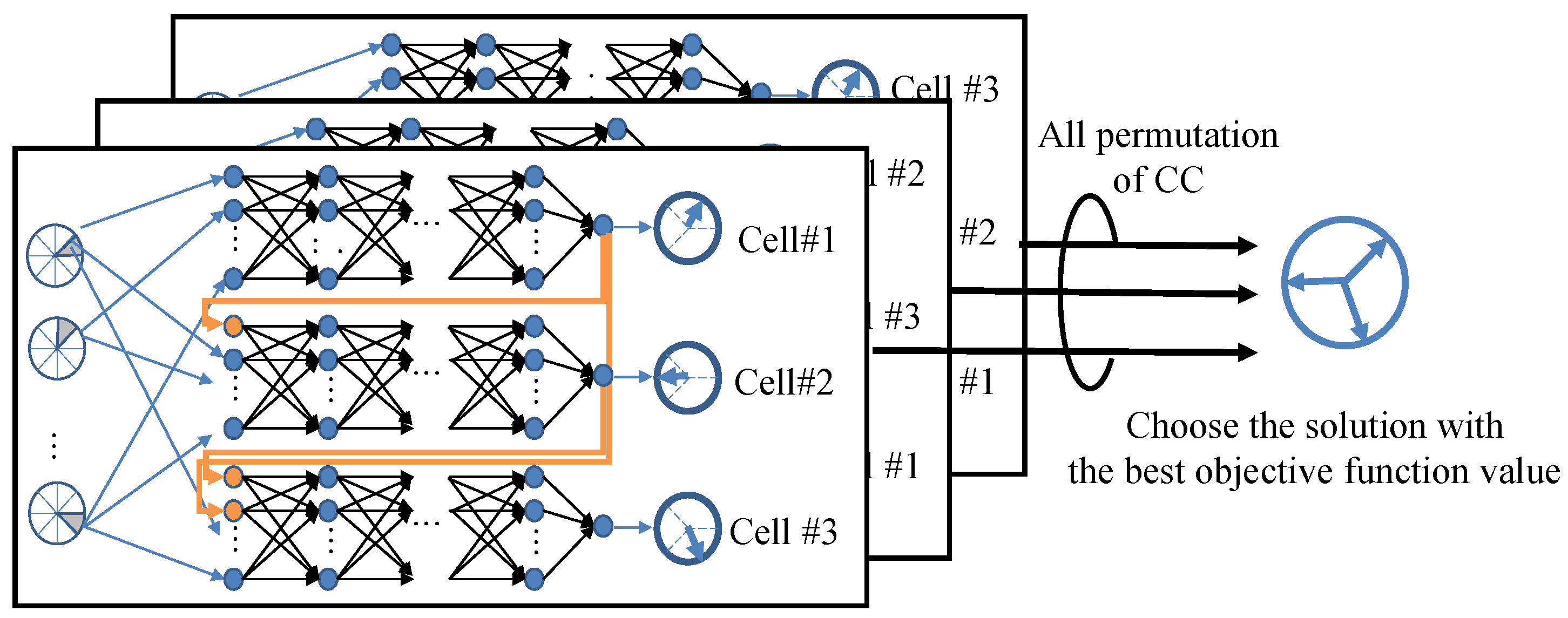 Futureinternet 16 00332 g007