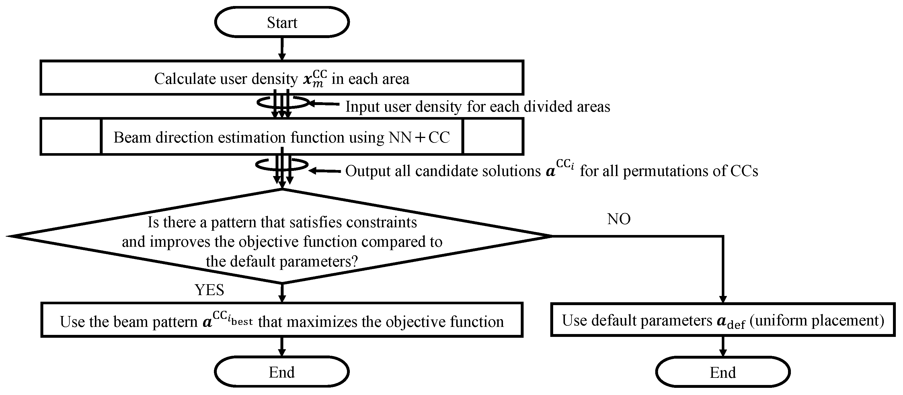 Futureinternet 16 00332 g008