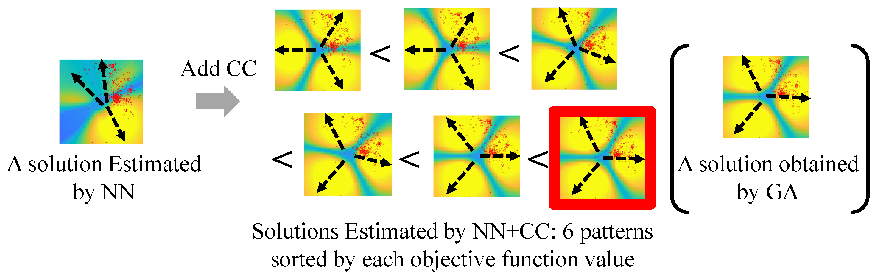 Futureinternet 16 00332 g010