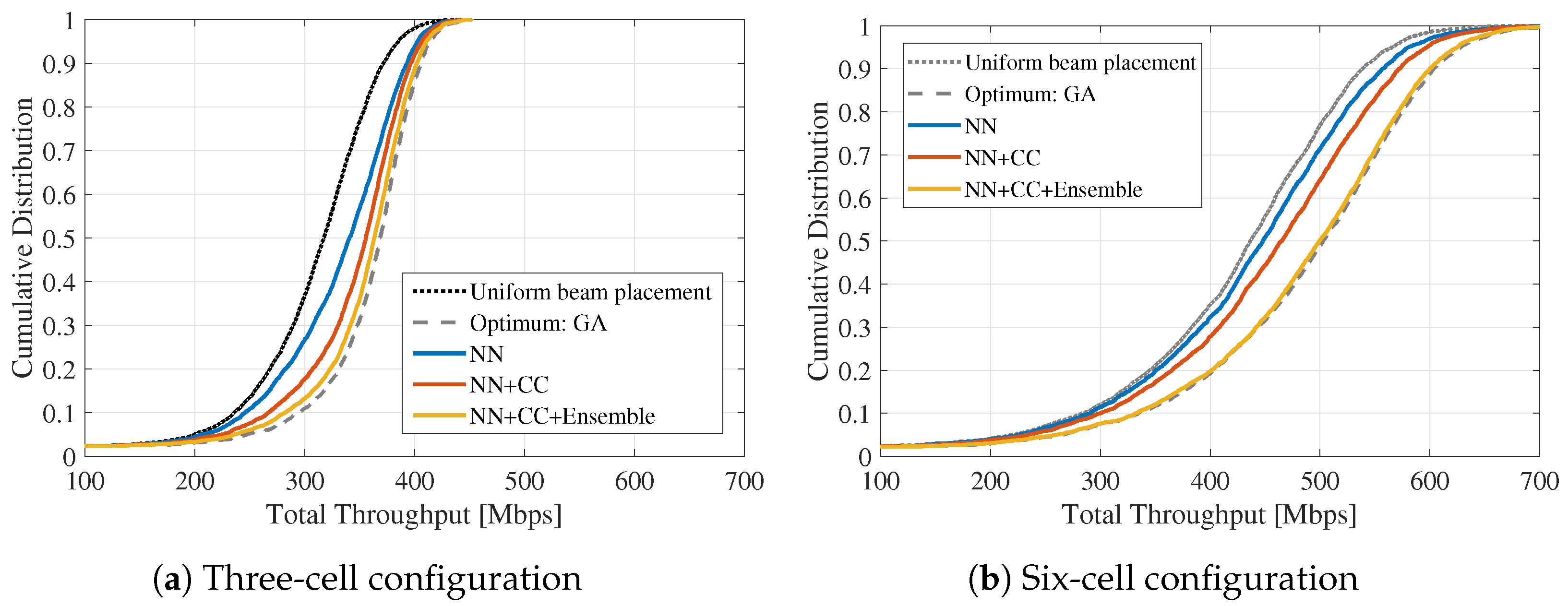 Futureinternet 16 00332 g012