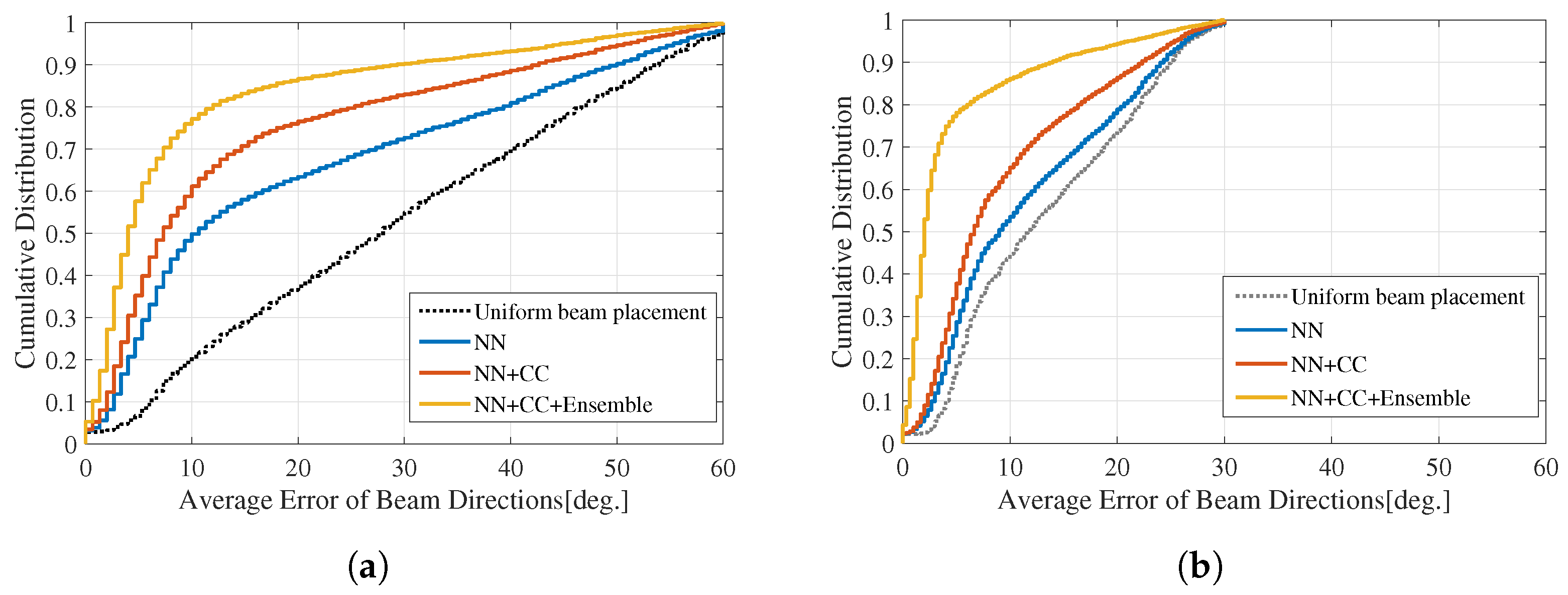 Futureinternet 16 00332 g013