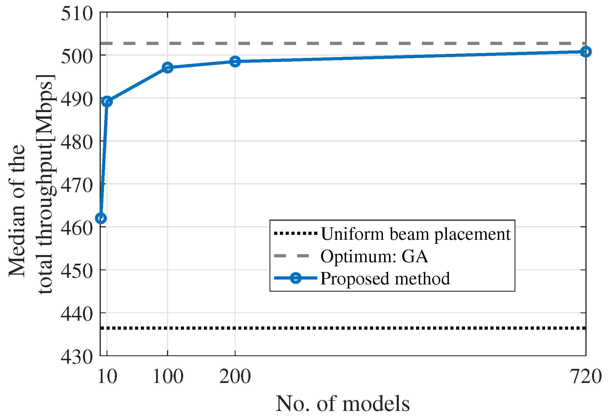 Futureinternet 16 00332 g014
