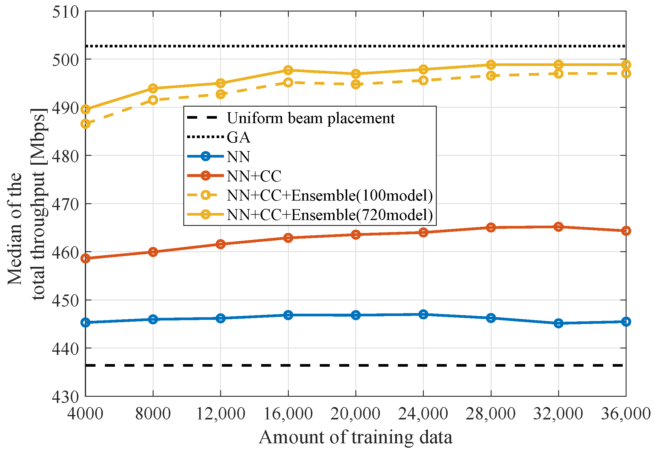Futureinternet 16 00332 g015