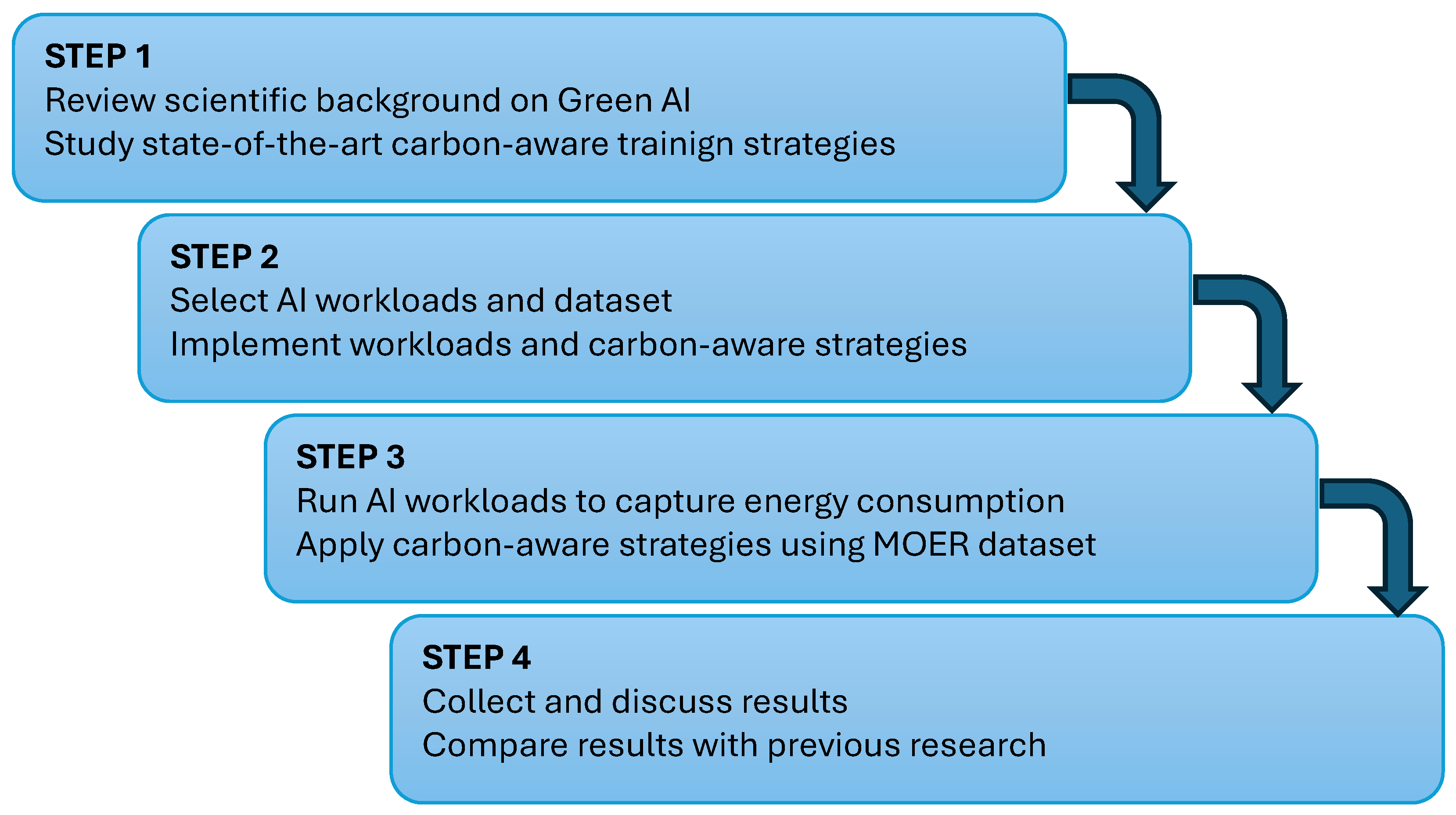 Futureinternet 16 00334 g002