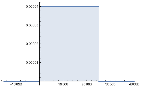 Futureinternet 16 00335 i001