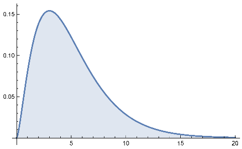 Futureinternet 16 00335 i002