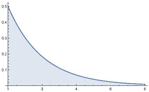 Futureinternet 16 00335 i003
