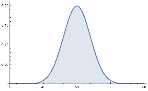 Futureinternet 16 00335 i005