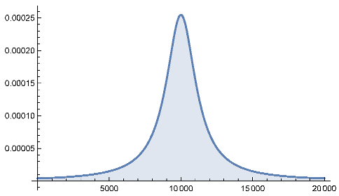 Futureinternet 16 00335 i006