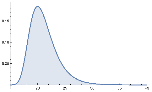 Futureinternet 16 00335 i007