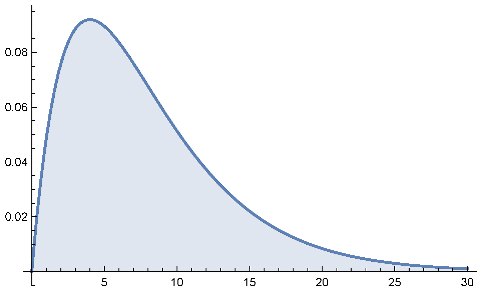 Futureinternet 16 00335 i008