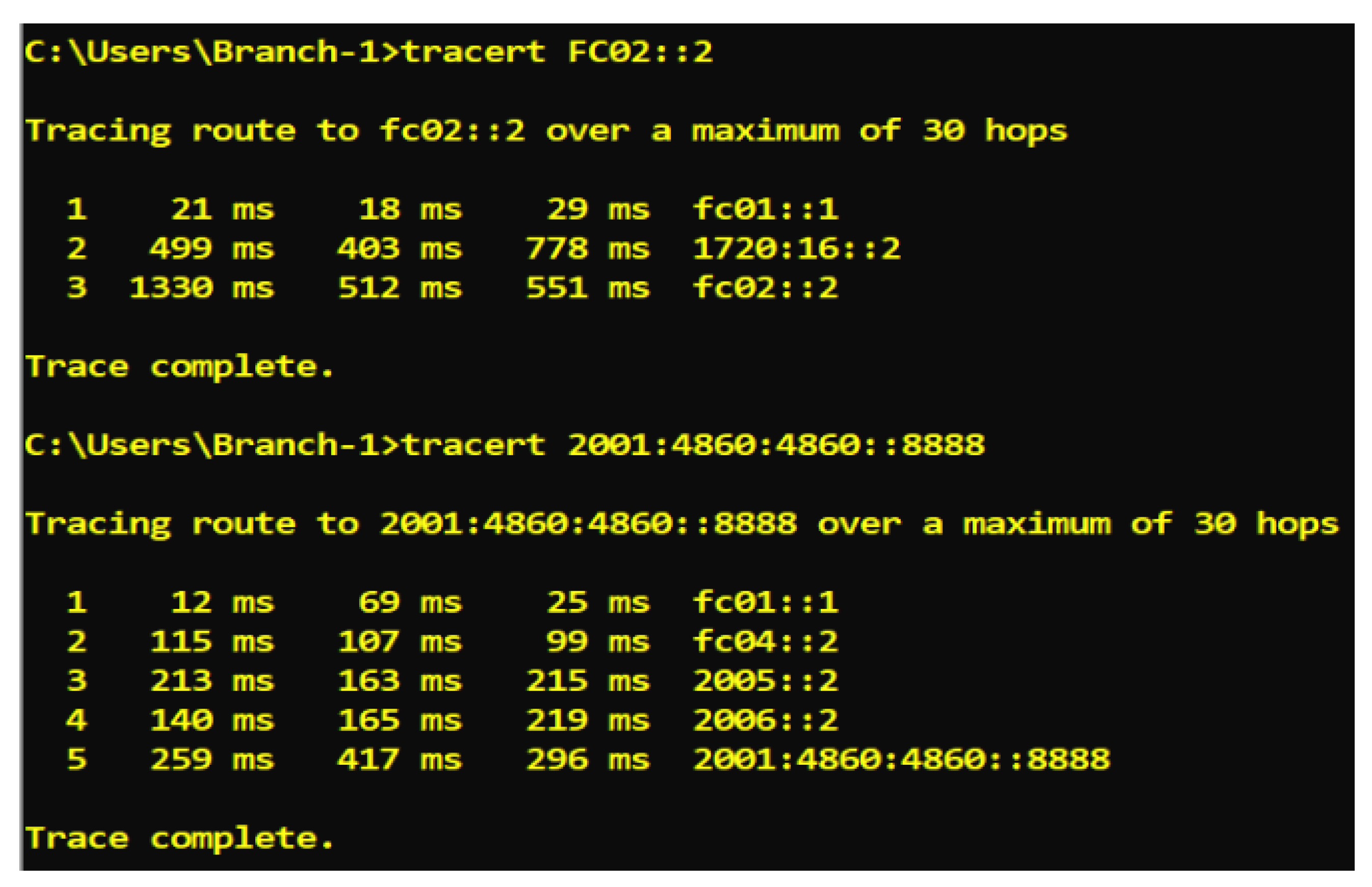 Futureinternet 16 00339 g007