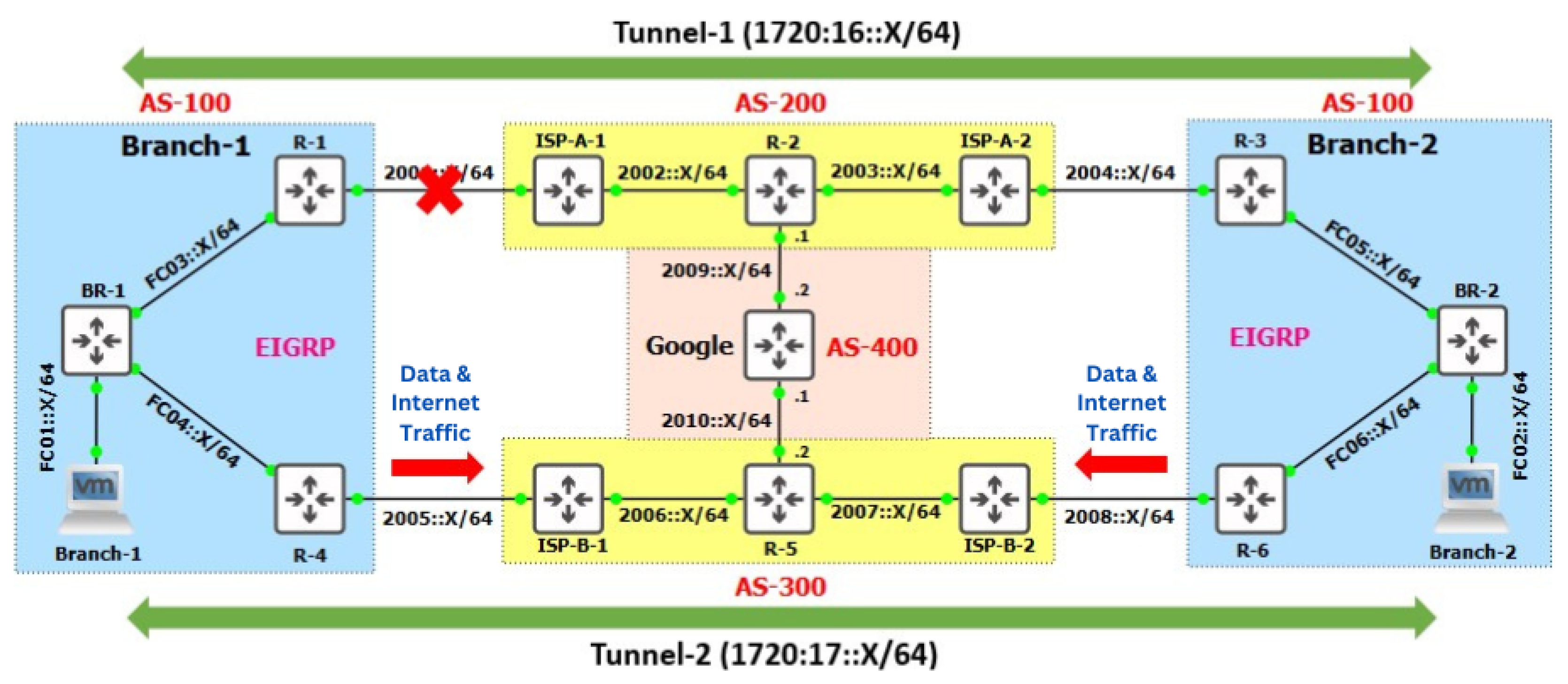 Futureinternet 16 00339 g009